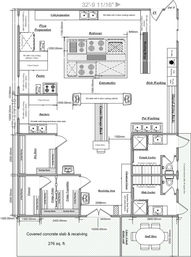 Service Image